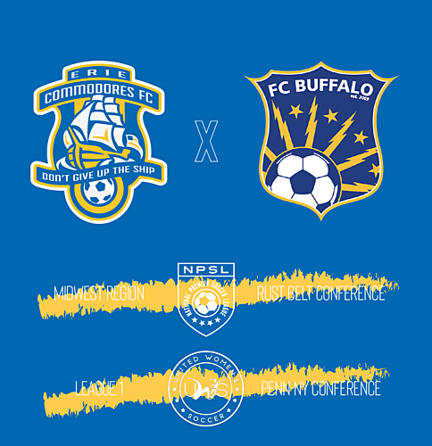 Erie Commodores FC - Men's & Women v FC Buffalo poster